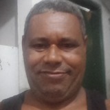 Figueredoj0Ht from Sao Joao da Boa Vista | Man | 50 years old | Cancer