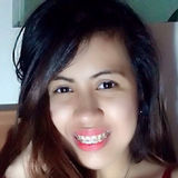 Roxxie from Taipei | Woman | 40 years old | Capricorn