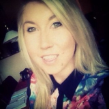 Nicky from Perth | Woman | 32 years old | Pisces