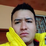 Gmiranda from Tepeji de Ocampo | Man | 33 years old | Taurus