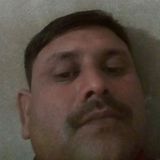 Ajay from Bareilly | Man | 40 years old | Capricorn