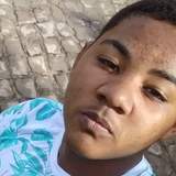 Nadsonsantos69 from Esplanada | Man | 30 years old | Scorpio