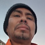 Luissantandeln from Calama | Man | 52 years old | Aries