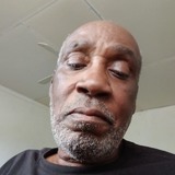 Charlesware19C from Dunedin | Man | 69 years old | Gemini