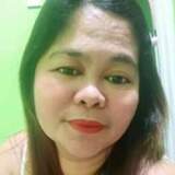 Ethel from Dasmarinas | Woman | 46 years old | Pisces