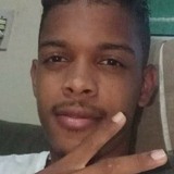 Silvayrifm from Cabo | Man | 26 years old | Capricorn