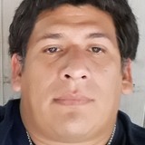 Tucu from Ezeiza | Man | 43 years old | Taurus