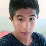 Flacounu from Ciudad Serdan | Man | 25 years old | Scorpio
