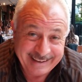 Jorgepirizb0 from Avellaneda | Man | 65 years old | Libra