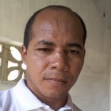 Flavinho from Eusebio | Man | 45 years old | Aquarius
