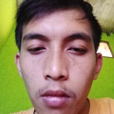 Gilangagubj from Bandung | Man | 32 years old | Gemini
