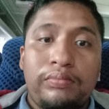 Jesuslechun8 from Poza Rica de Hidalgo | Man | 29 years old | Gemini