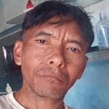 Zs22Kh from Euclides da Cunha | Man | 39 years old | Libra