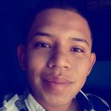 Negra from San Pedro | Man | 32 years old | Aquarius