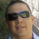 Pierrosamarx6 from Juarez | Man | 52 years old | Aries