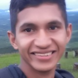 Máriovithor from Tiangua | Man | 27 years old | Cancer