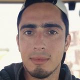 Zorat from Reconquista | Man | 29 years old | Aries