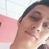 Danyvc20Nr from San Francisco Atezcatzinco | Man | 30 years old | Sagittarius