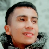 Coronavirus2Ks from Almaguer | Man | 26 years old | Leo