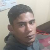 Gustavo from Anicuns | Man | 30 years old | Leo