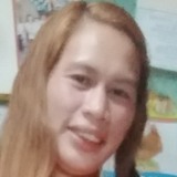 Maquilanmarypy from Cebu City | Woman | 31 years old | Leo