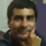 Konfu from La Argentina | Man | 51 years old | Leo