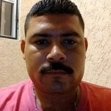 Francicomedina from Ciudad Delicias | Man | 36 years old | Gemini