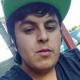 Chalocogollo from Nacimiento | Man | 29 years old | Aries