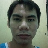 Ulmor from Marilao | Man | 36 years old | Pisces