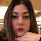 Luisaa from Dallas | Woman | 36 years old | Cancer