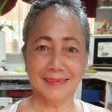 There from Cebu | Woman | 70 years old | Scorpio