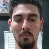 Fernando from Dourados | Man | 34 years old | Cancer