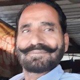 Arjunbhollhx from Rupnagar | Man | 45 years old | Aquarius