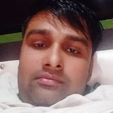 Varunpandit from Mathura | Man | 28 years old | Capricorn