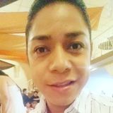 Richy from Valle de Santiago | Man | 42 years old | Aquarius