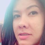 April from Santiago de Chile | Woman | 43 years old | Capricorn