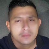 Llanasbarajah3 from Cadereyta | Man | 33 years old | Aquarius