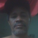 Nikassoigomzd from Ibicuitinga | Man | 44 years old | Scorpio