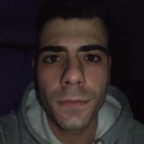 Mirko from Sassari | Man | 30 years old | Virgo