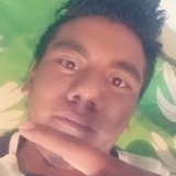 Mariohernand8N from Tepatepec | Man | 23 years old | Capricorn