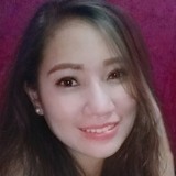 Herniejamix7 from Candaba | Woman | 38 years old | Virgo