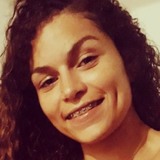 Raianerodrigqn from Belford Roxo | Woman | 29 years old | Sagittarius