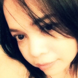 Fah from Manchester | Woman | 31 years old | Taurus