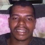 Danielrodrig3Q from Aracruz | Man | 35 years old | Sagittarius