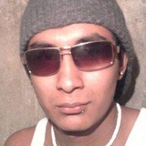 Goticgeminvi from Ajalpan | Man | 33 years old | Gemini