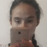 Kesllenalvjy from Luzilandia | Woman | 23 years old | Taurus