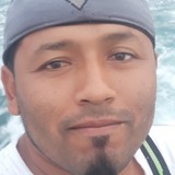 Jansen from Guayaquil | Man | 38 years old | Cancer