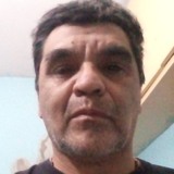 Luka from Buenos Aires | Man | 58 years old | Scorpio