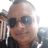 Jhangulotasey from Buenaventura | Man | 35 years old | Scorpio