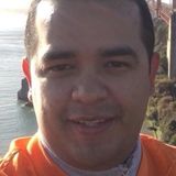 Luis from Atitalaquia | Man | 46 years old | Aries